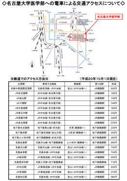 鶴舞キャンパスへの電車によるアクセスについて