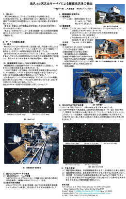 邑久天文台サーベイによる新変光天体の検出