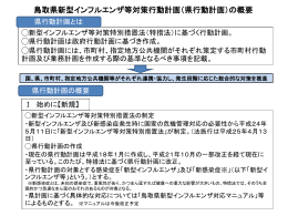 鳥取県新型インフルエンザ等対策行動計画の概要
