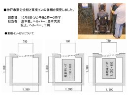 神戸市勤労会館と東横インの詳細を調査しました。 調査日： 10月8日（火