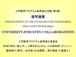 日本工学教育協会第52回年次大会