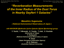 Reverberation Measurements of the Inner Radius of the Dust Torus