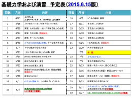 講義の予定4