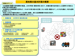 高知県の基本計画の概要