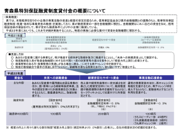 青森県の助成制度について