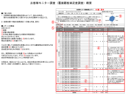 商業施設調査票見本