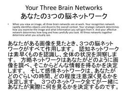 あなたの3つの脳ネットワーク（スライド PPT）