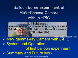 MeV-γ線カメラの気球搭載実験 - SAGA-HEP