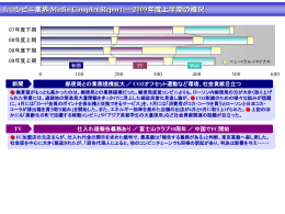 1. コンビニ業界 Media Complex Report ― 2009年度上半期の概況