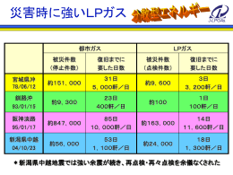 PowerPoint プレゼンテーション