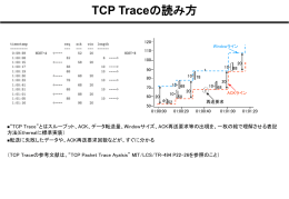 TCP Traceの読み方