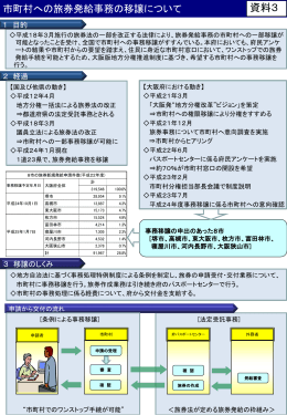 市町村への旅券発給事務の移譲について [PowerPointファイル／232KB]
