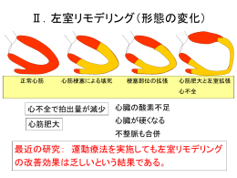 心臓リハビリテーションの実際