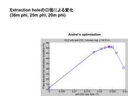 Extraction holeの口径による変化(36m phi, 25m phi - SAGA-HEP