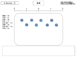 PowerPoint プレゼンテーション