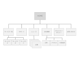 sitemap