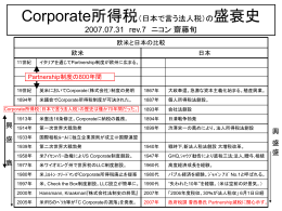 Corporate所得税（日本で言う法人税）の盛衰史 2007.07.31 rev.7