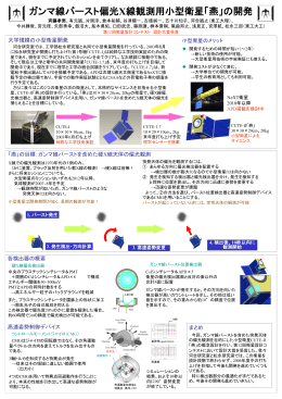 ガンマ線バースト偏光X線観測用小型衛星「燕」の開発 斉藤孝男
