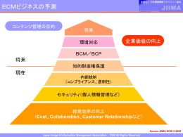 ECM, ECMビジネスの予測