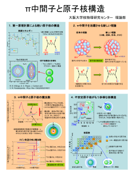 π中間子と原子核の魔法数 - 大阪大学 核物理研究センター