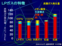 LPガスの特徴 炭酸ガス発生量 日本エネルギー経済研究所 小川芳樹
