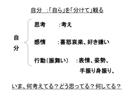 「自分～自治」：特に7コマ目「知らないということすら知らない」