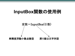 変数＝InputBox(引数)