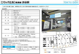 【フラッグ広告】東横線 渋谷駅