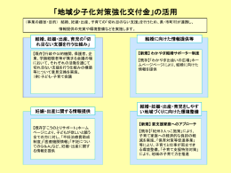 県事業の全体概要