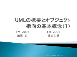UMLの図