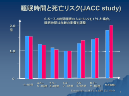 JACC study