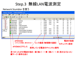 Step.3 無線LAN電波測定 (260kByte)