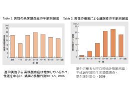 Table 2013.8.4