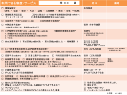 powerpoint - 鹿児島大学病院 地域医療支援センター