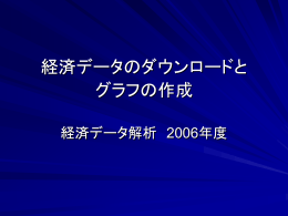 経済データのダウンロードとグラフの作成