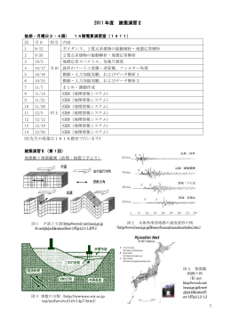 2011建築演習2-1回目 - 久田研究室