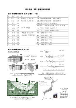 建築環境情報処理演習2006