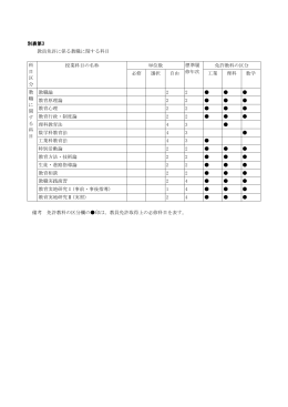 別表第3