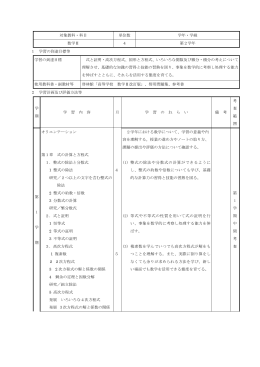 対象教科・科目