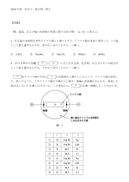 酸・塩基 - 高校化学Net参考書