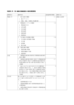 別表第二号 第二級総合無線通信士の認定講習課程