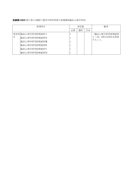 別表第13の4(第17条の4関係)(教育学研究科博士後期課程臨床心理学