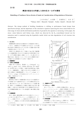 応力-ひずみ関係 - 日本大学理工学部