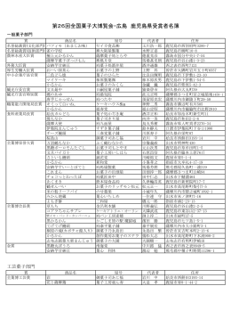 第26回全国菓子大博覧会・広島 鹿児島県受賞者名簿