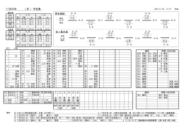 11月21日 （ ） 土 予定表 金 山 草 間 内 海 河 口 安 部 國 永 大 真