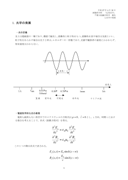 1. 光学の発展 pp.1-4