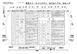 運動会 会場図(H27,9,28)