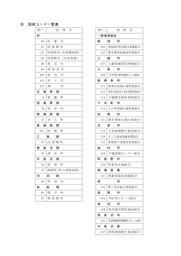 団体コード一覧表 - 新潟県市町村総合事務組合