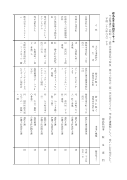 徳島 県 告 示第 四百五 十 七号 生活 保護法︵昭和二十五年法 律 第百