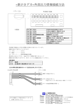 =新がきデカ=外部出力情報接続方法